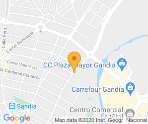 Localización de Centro Abecé