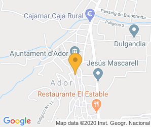 Localización de Centro Abad Sola