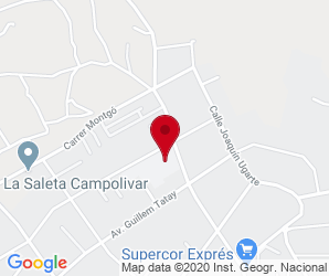 Localización de Edelweiss School