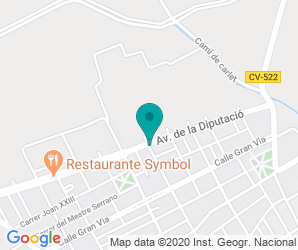 Localización de Colegio Balmes