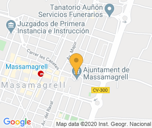 Localización de Centro Sagrada Familia