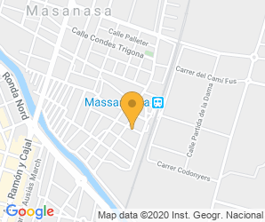 Localización de Centro San José, San Andrés Y San Benito