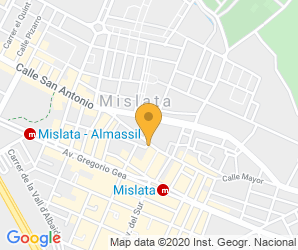 Localización de Centro Sagrado Corazón