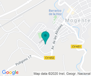 Localización de Colegio Padre Moreno