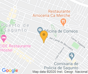 Localización de Centro María Inmaculada