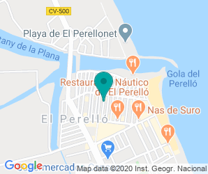 Localización de Colegio El Perelló