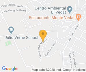 Localización de Centro Squema