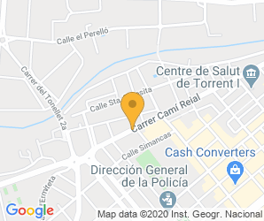 Localización de Centro Santo Tomás De Aquino