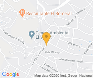 Localización de Centro Madre Sacramento
