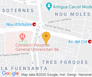 Localización de Centro Nuestra Señora De Fátima