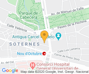 Localización de Centro Caferma