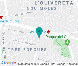 Localización de Colegio Sector Aéreo