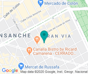 Localización de Instituto San Vicente Ferrer