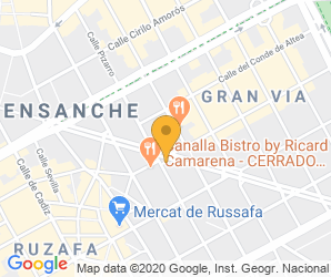 Localización de Escuelas Profesionales de Artesanos