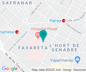 Localización de Instituto Juan De Garay