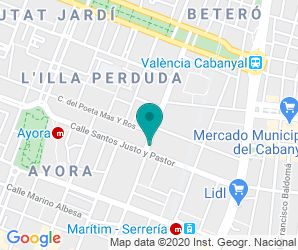 Localización de Instituto Sorolla