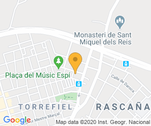 Localización de Centro AuXIlia