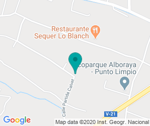 Localización de Instituto La Patacona