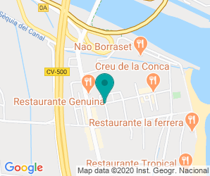 Localización de Colegio Pinedo