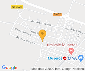 Localización de Centro La Masia