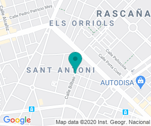 Localización de Colegio Max Aub