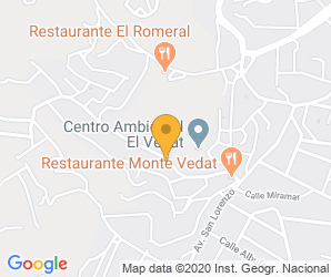 Localización de Centro Pleyade