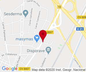 Localización de Caxton College