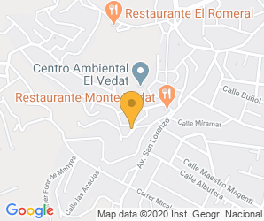 Localización de Centro Madre Petra