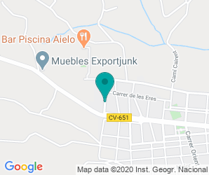 Localización de Instituto Porçons