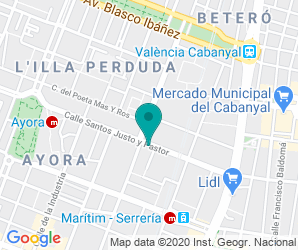 Localización de Colegio Aiora