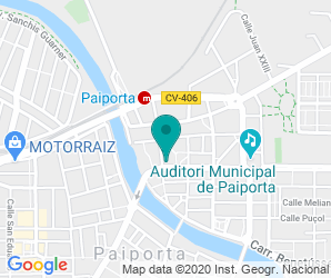 Localización de Instituto Número 2