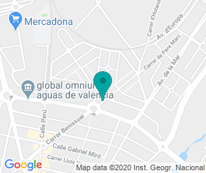 Localización de Colegio Botànic Cavanilles