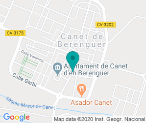 Localización de Colegio Número 2