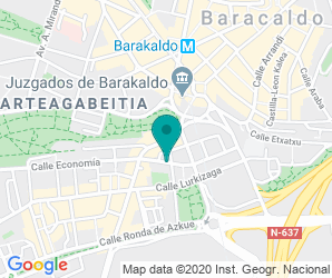 Localización de Colegio Arteagabeitia