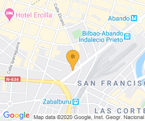 Localización de Centro Oscus - dolores Sopeña