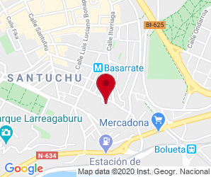 Localización de Centro Santuchu