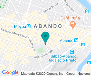 Localización de Instituto Martin De Bertendona