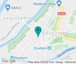 Localización de Colegio Jose Miguel Barandiaran