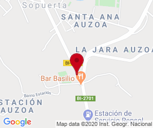 Localización de Centro Eguzkia