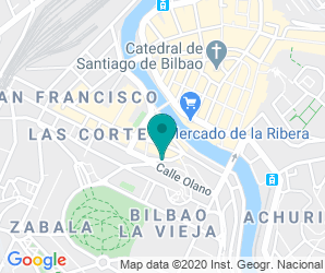 Localización de Colegio Miribilla