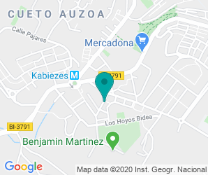 Localización de IES Axular