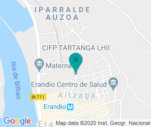 Localización de IES Ategorri