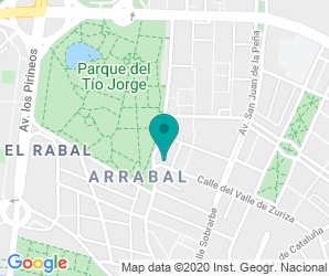 Localización de C.P. Tío Jorge