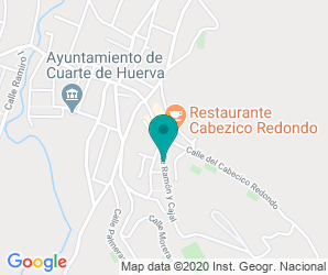 Localización de C.P. Ramón Y Cajal